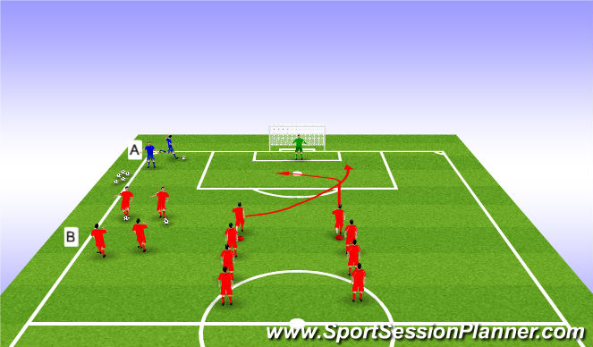 Football/Soccer Session Plan Drill (Colour): Technique