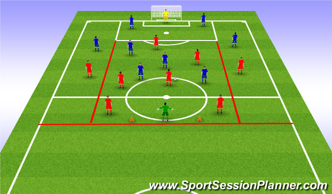 Football/Soccer Session Plan Drill (Colour): Skill