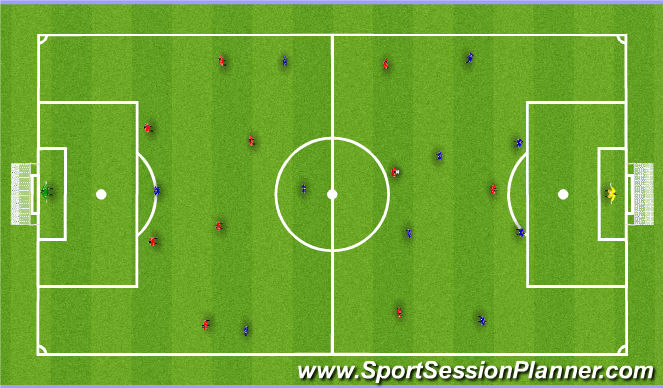 Football/Soccer Session Plan Drill (Colour): Game