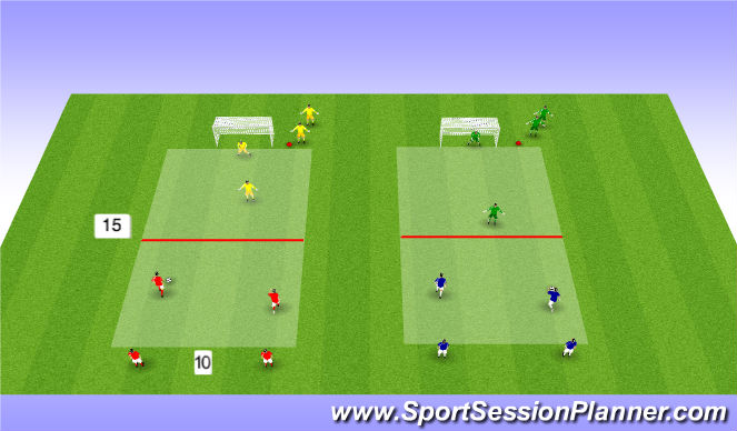 Football/Soccer Session Plan Drill (Colour): 2v1 - Getting Shots off!