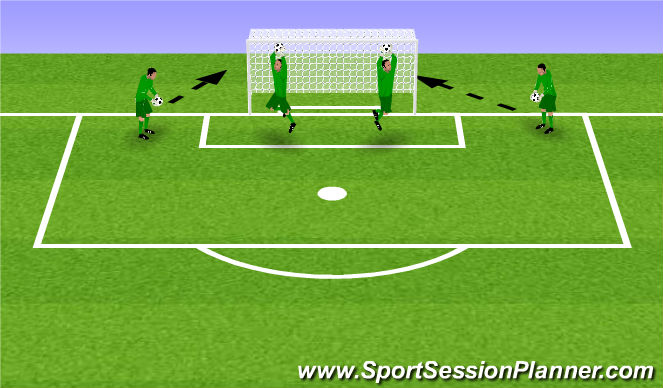 Football/Soccer Session Plan Drill (Colour): Crosses