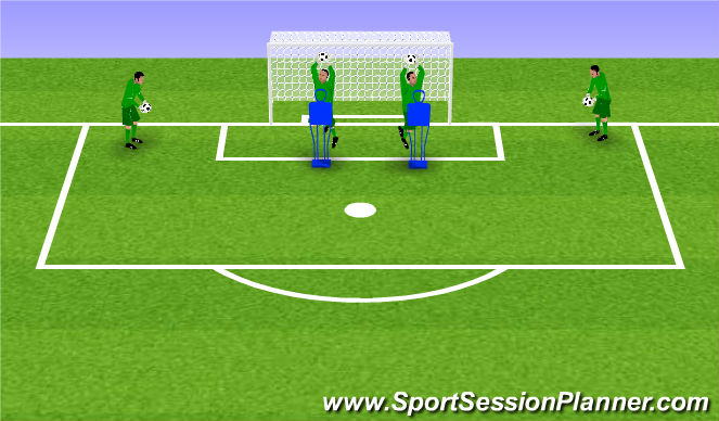 Football/Soccer Session Plan Drill (Colour): Crosses