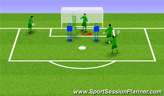 Football/Soccer Session Plan Drill (Colour): Crosses & Reactions