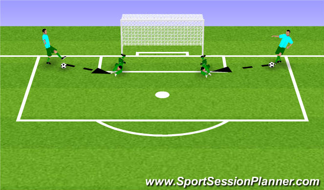 Football/Soccer Session Plan Drill (Colour): Crosses & Reactions