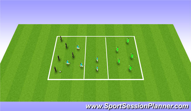 Football/Soccer Session Plan Drill (Colour): Possession Pressing Phase