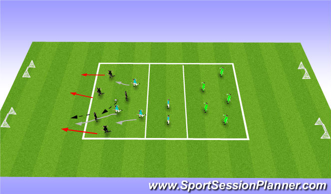 Football/Soccer Session Plan Drill (Colour): Possession Recovery Phase