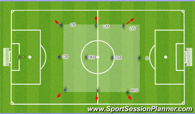 Football/Soccer Session Plan Drill (Colour): Animation 2