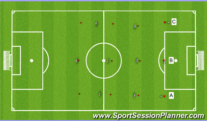 Football/Soccer: Defending 3-4-3 diamond (Tactical: Defensive ...