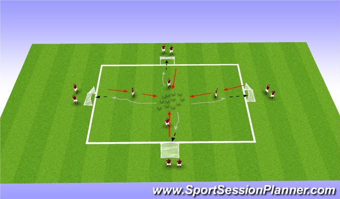 Football/Soccer Session Plan Drill (Colour): Hungry Hippos