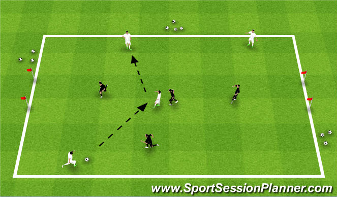 Football/Soccer Session Plan Drill (Colour): Small-Sided Game