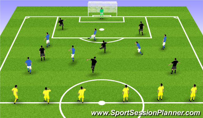 Football/Soccer Session Plan Drill (Colour): 5 v 5 v 5 Transition