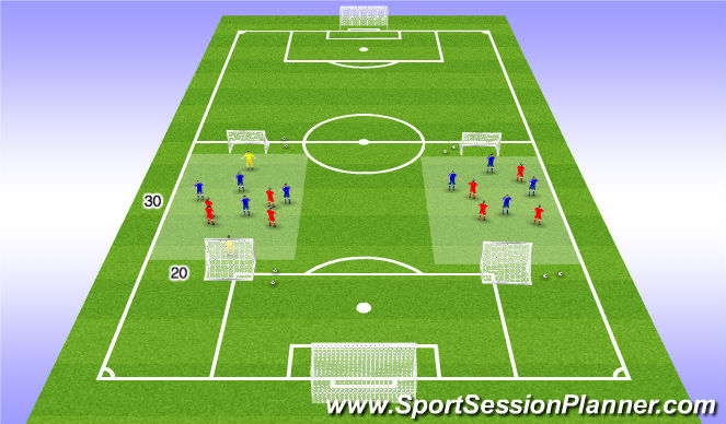 Football/Soccer Session Plan Drill (Colour): Play Phase: Intentional Play