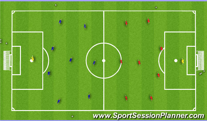 Football/Soccer Session Plan Drill (Colour): Final Game