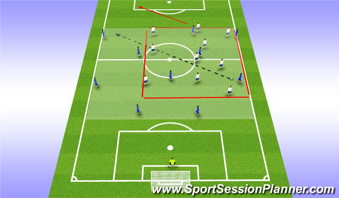 Football/Soccer Session Plan Drill (Colour): Defending within their 30 and our 30.