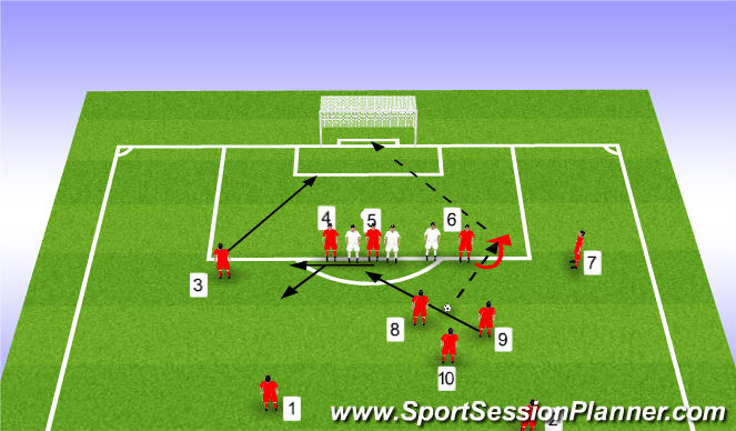 Football/Soccer Session Plan Drill (Colour): Indirect Close to Goal