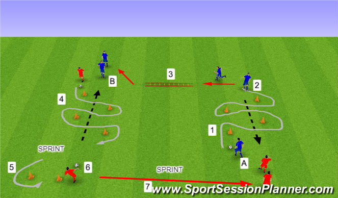 Football/Soccer Session Plan Drill (Colour): Warm Up