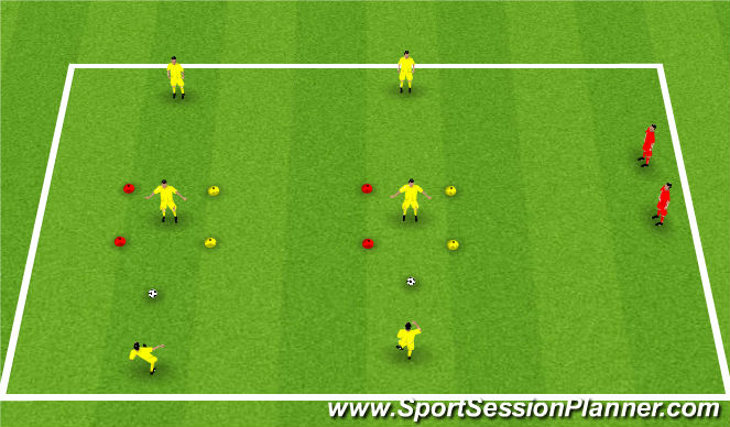 Football/Soccer Session Plan Drill (Colour): Control - Inside of Foot