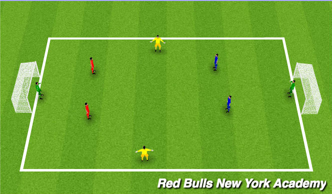 Football/Soccer Session Plan Drill (Colour): Screen 3