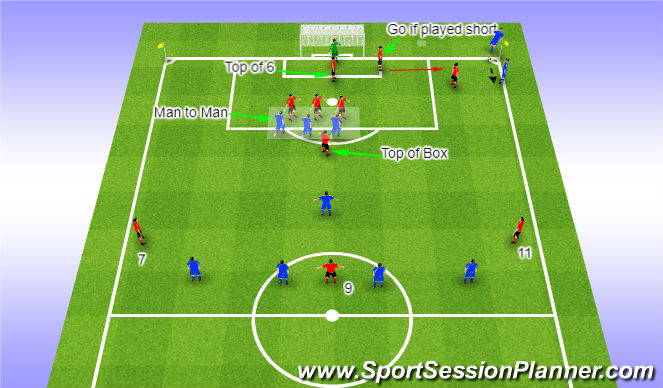 Football/Soccer Session Plan Drill (Colour): THEY-Corner Kick Short