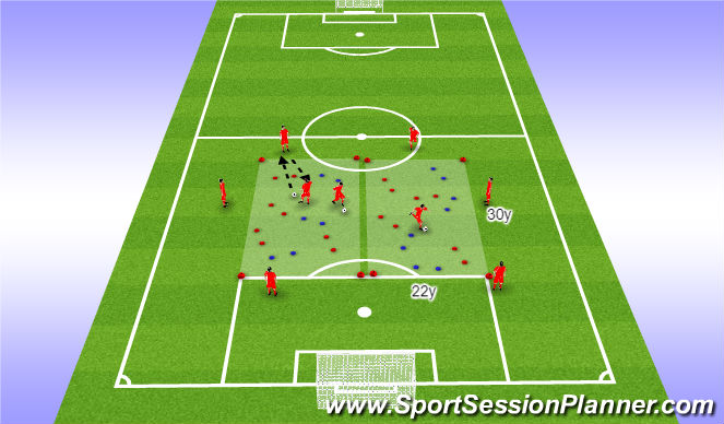 Football/Soccer Session Plan Drill (Colour): Warm up- playing through gates