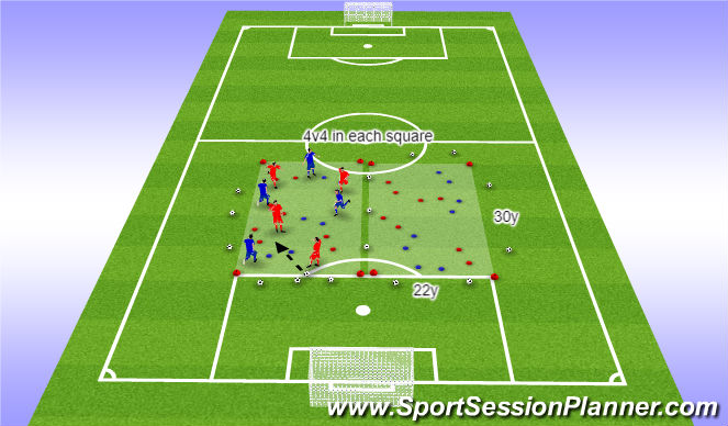 Football/Soccer Session Plan Drill (Colour): Small Sided-Playing through gate