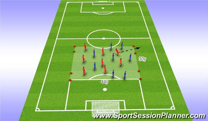 Football/Soccer Session Plan Drill (Colour): Expanded Game