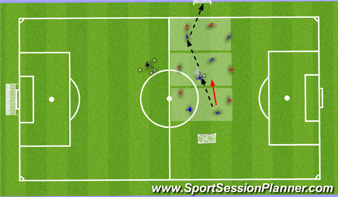 Football/Soccer Session Plan Drill (Colour): Stage 3 - Expanded