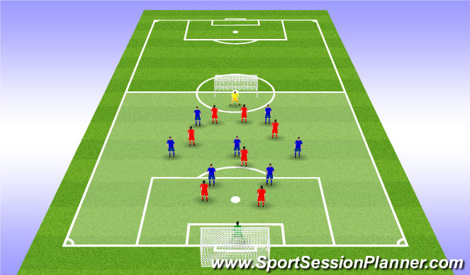 Football/Soccer Session Plan Drill (Colour): Game - half field u12B