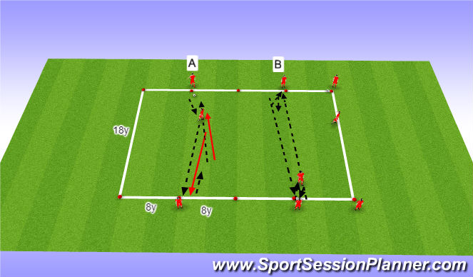 Football/Soccer Session Plan Drill (Colour): Warm up