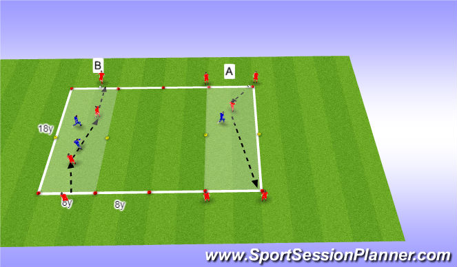 Football/Soccer Session Plan Drill (Colour): Small sided: 1v1 & 2v2 to targets