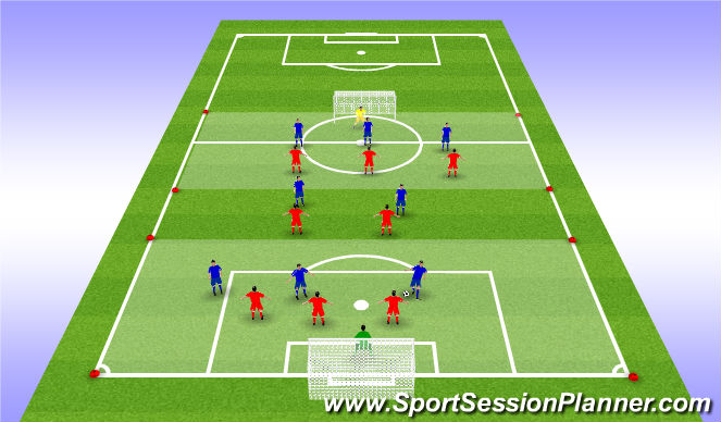 Football/Soccer Session Plan Drill (Colour): Expanded Game: 2v2 in attacking third