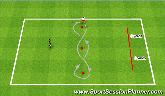 Football/Soccer Session Plan Drill (Colour): Dribbling