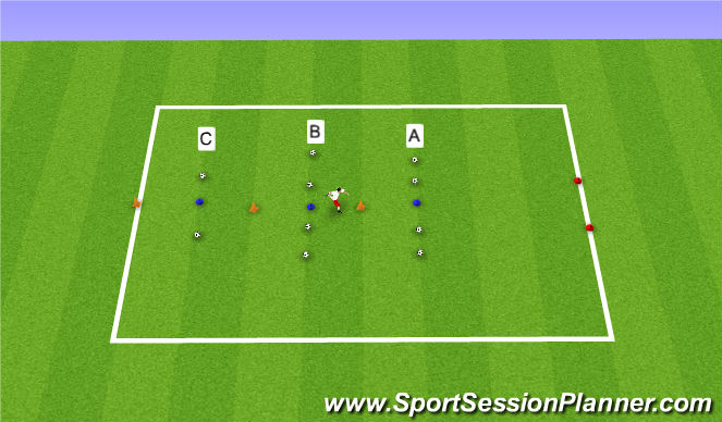 Football/Soccer Session Plan Drill (Colour): Passing