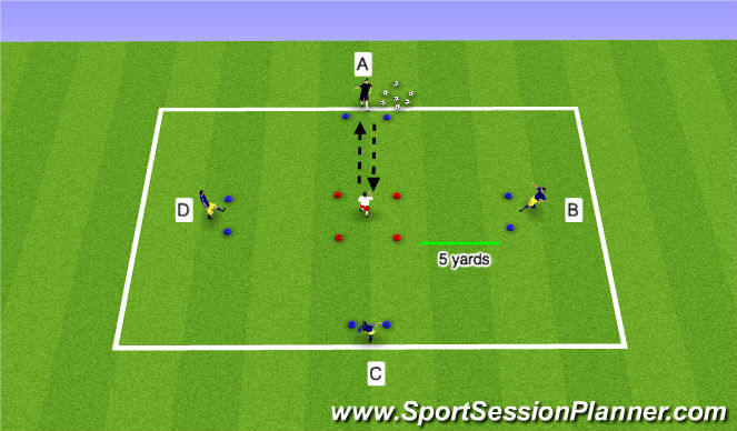 Football/Soccer Session Plan Drill (Colour): Receiving