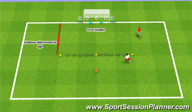 Football/Soccer Session Plan Drill (Colour): Shooting