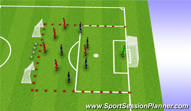 Football/Soccer Session Plan Drill (Colour): Screen 1