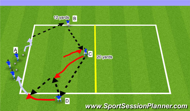 Football/Soccer Session Plan Drill (Colour): BL: Passing & Receiving