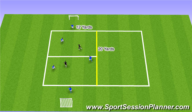 Football/Soccer Session Plan Drill (Colour): BL Small Sided Game