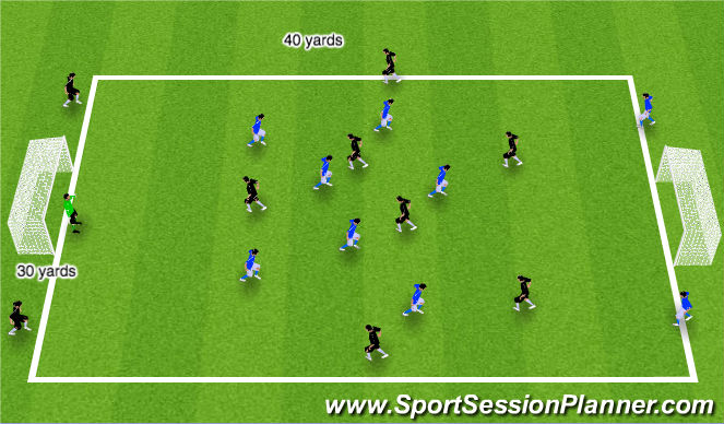 Football/Soccer Session Plan Drill (Colour): BL to Goal with Targets