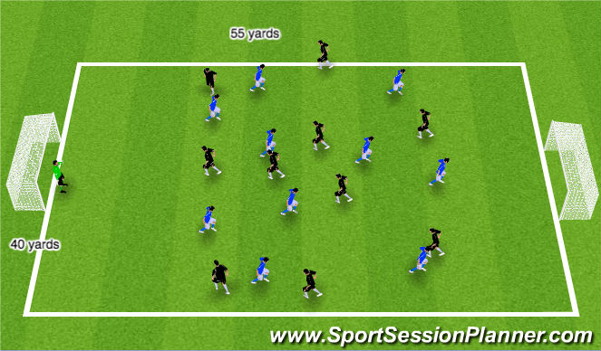 Football/Soccer Session Plan Drill (Colour): BL to Big Goals