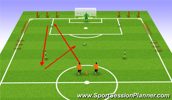 Football/Soccer Session Plan Drill (Colour): Warm up 1v1