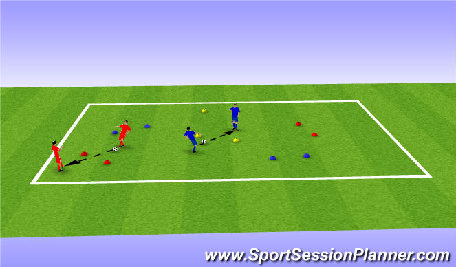 Football/Soccer Session Plan Drill (Colour): Passing Through Gates W/ a Partner