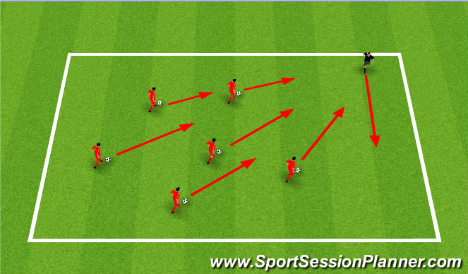 Football/Soccer Session Plan Drill (Colour): Red Light Green Light