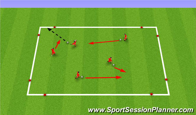 Football/Soccer Session Plan Drill (Colour): Demolition Derby