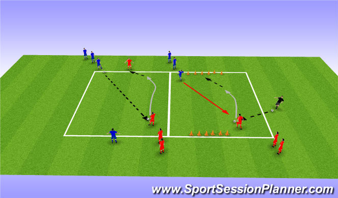 Football/Soccer Session Plan Drill (Colour): 1v1's and 2v2's Pass to Target