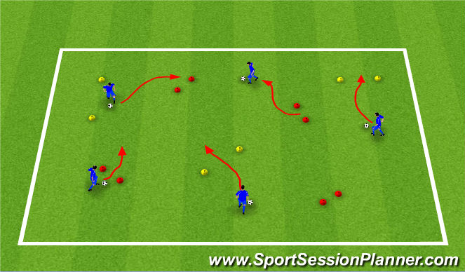 Football/Soccer Session Plan Drill (Colour): Technical