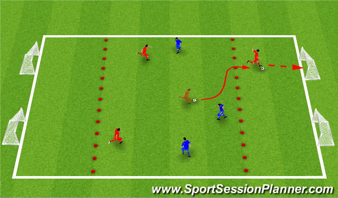 Football/Soccer Session Plan Drill (Colour): Conditioned Game