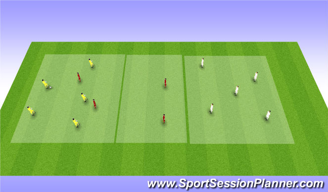 Football/Soccer Session Plan Drill (Colour): Rondo