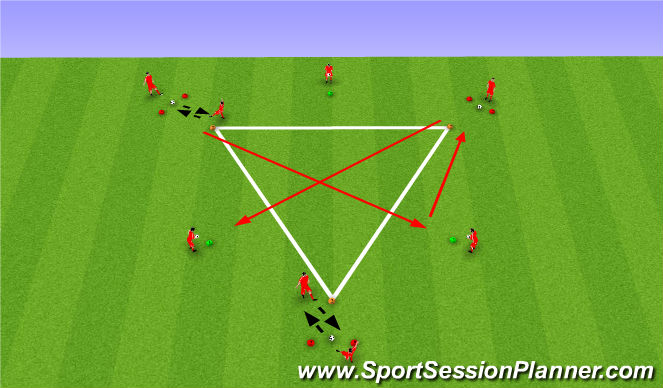 Football/Soccer Session Plan Drill (Colour): Technical Agility Triangle