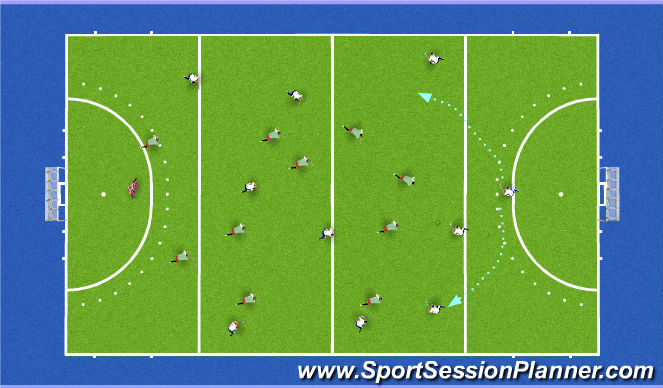 Hockey Session Plan Drill (Colour): 16 yard - Geneal